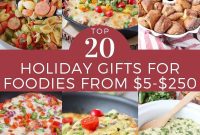 The Food Lover’s Holiday Gift Guide