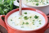 Creamy Potato Soup