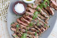 Ultimate Skirt Steak Marinade