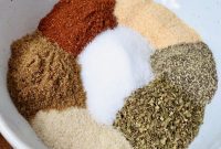 Mexican Carnitas Rub